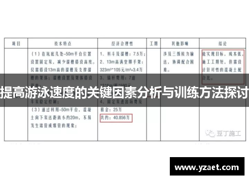 提高游泳速度的关键因素分析与训练方法探讨